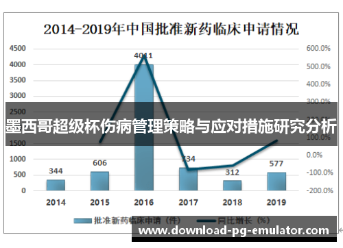 墨西哥超级杯伤病管理策略与应对措施研究分析