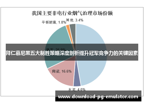 拜仁慕尼黑五大制胜策略深度剖析提升冠军竞争力的关键因素