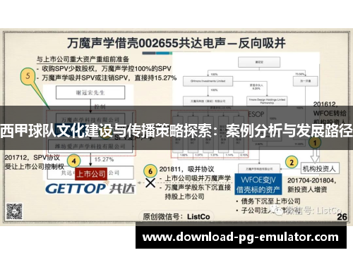 西甲球队文化建设与传播策略探索：案例分析与发展路径