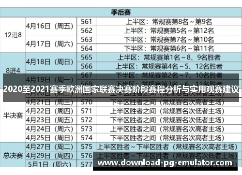 2020至2021赛季欧洲国家联赛决赛阶段赛程分析与实用观赛建议