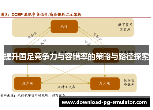 提升国足竞争力与容错率的策略与路径探索