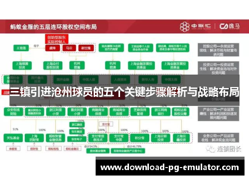 三镇引进沧州球员的五个关键步骤解析与战略布局