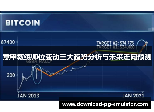 意甲教练帅位变动三大趋势分析与未来走向预测