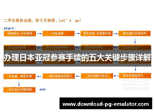 办理日本亚冠参赛手续的五大关键步骤详解