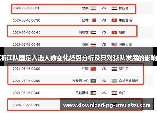 浙江队国足入选人数变化趋势分析及其对球队发展的影响
