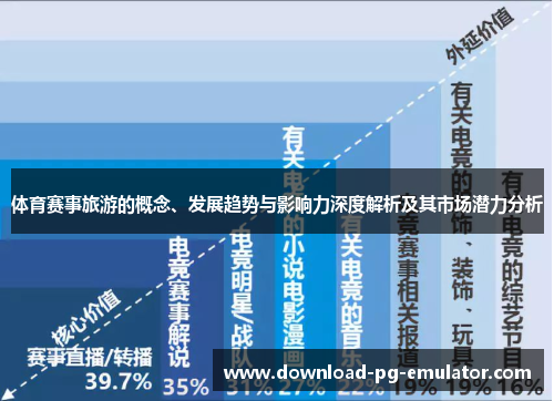体育赛事旅游的概念、发展趋势与影响力深度解析及其市场潜力分析
