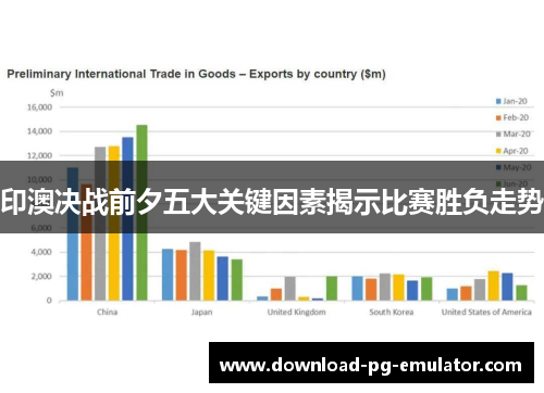 印澳决战前夕五大关键因素揭示比赛胜负走势