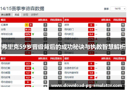 弗里克59岁晋级背后的成功秘诀与执教智慧解析