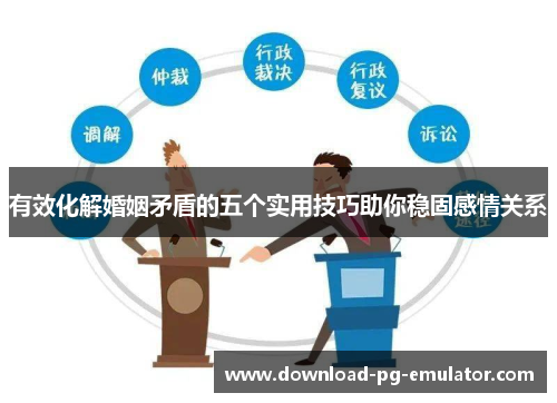 有效化解婚姻矛盾的五个实用技巧助你稳固感情关系