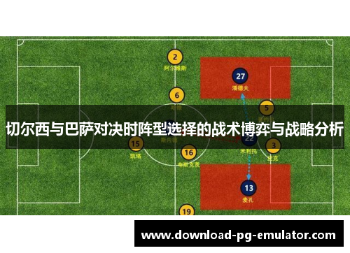 切尔西与巴萨对决时阵型选择的战术博弈与战略分析