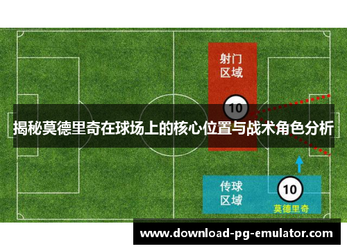 揭秘莫德里奇在球场上的核心位置与战术角色分析