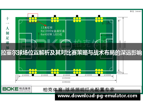 拉塞尔球场位置解析及其对比赛策略与战术布局的深远影响