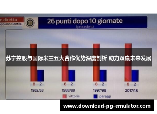 苏宁控股与国际米兰五大合作优势深度剖析 助力双赢未来发展