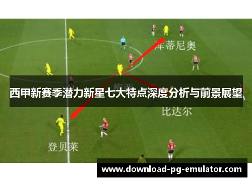 西甲新赛季潜力新星七大特点深度分析与前景展望