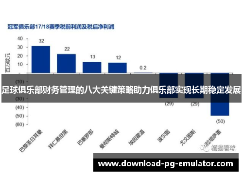足球俱乐部财务管理的八大关键策略助力俱乐部实现长期稳定发展