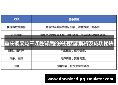 重庆铜梁龙三连胜背后的关键因素解析及成功秘诀