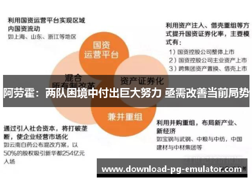 阿劳霍：两队困境中付出巨大努力 亟需改善当前局势