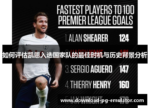 如何评估凯恩入选国家队的最佳时机与历史背景分析 如何评估凯恩入选国家队的最佳时机与历史背景分析