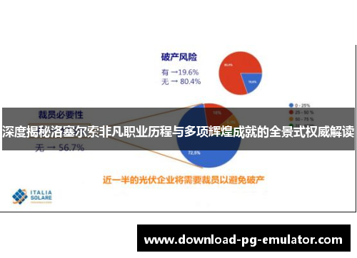 深度揭秘洛塞尔索非凡职业历程与多项辉煌成就的全景式权威解读