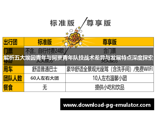 解析五大埃因青年与阿贾青年队技战术差异与发展特点深度探索