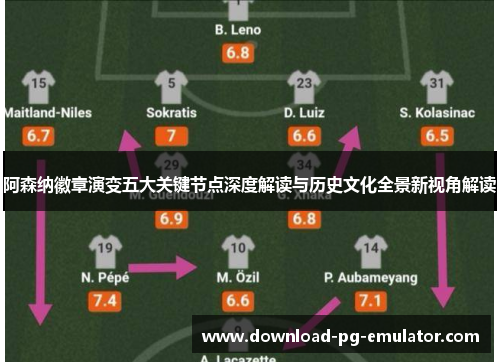 阿森纳徽章演变五大关键节点深度解读与历史文化全景新视角解读 阿森纳徽章演变五大关键节点深度解读与历史文化全景新视角解读