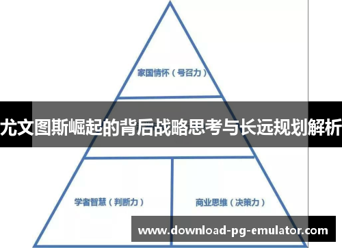 尤文图斯崛起的背后战略思考与长远规划解析