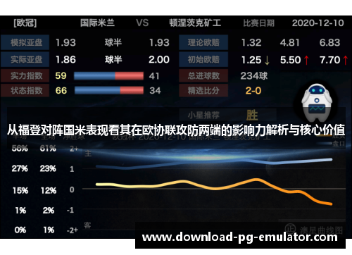 从福登对阵国米表现看其在欧协联攻防两端的影响力解析与核心价值